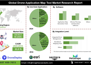 Drone Application Map Tool Market Opportunities in Precision Agriculture Construction and Environmental Monitoring