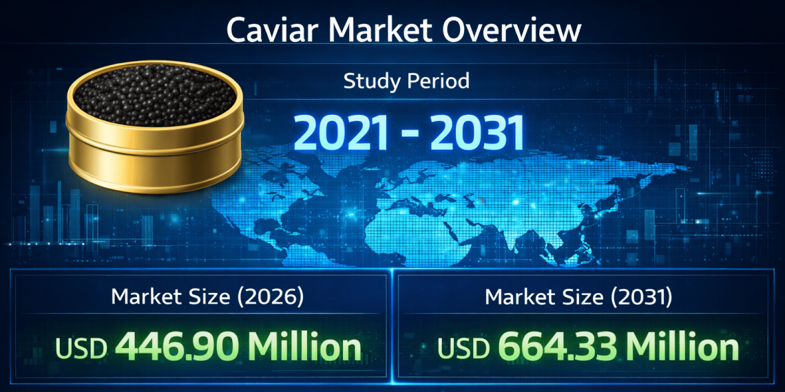 Caviar Market Size to Reach USD 664.33 Million by 2031 as Aquaculture Innovation and Luxury Food Demand Expand Worldwide