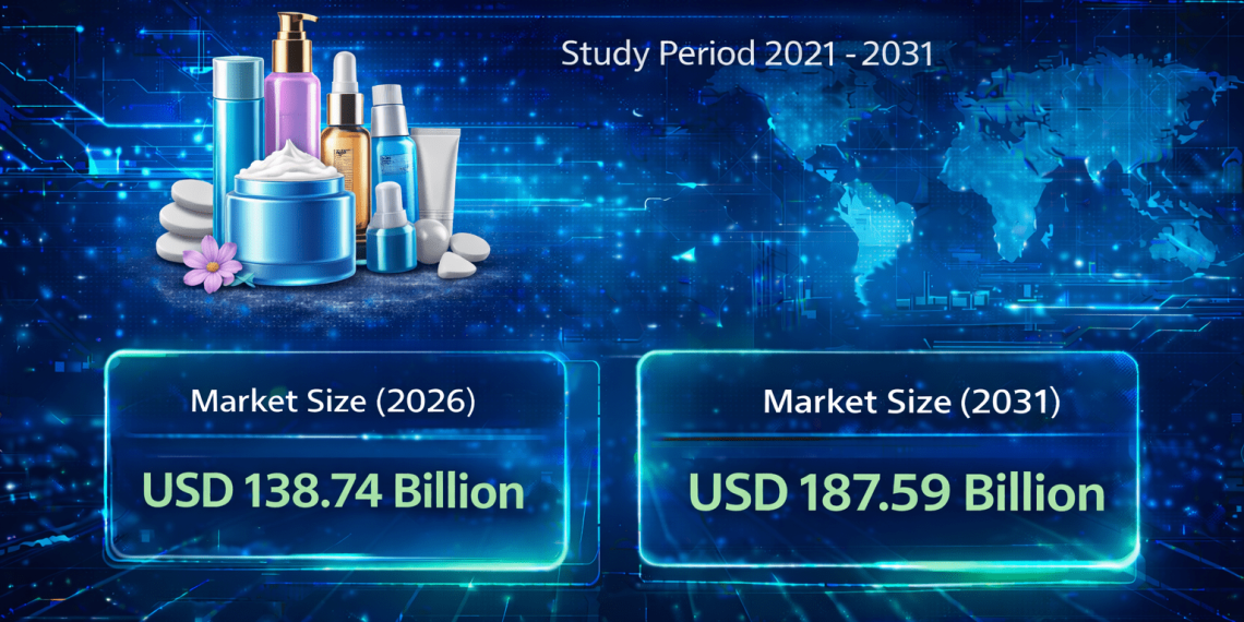 Facial Care Products Market Size to Reach USD 187.59 Billion by 2031 as Natural Formulations and Multi-Functional Skincare Drive Growth