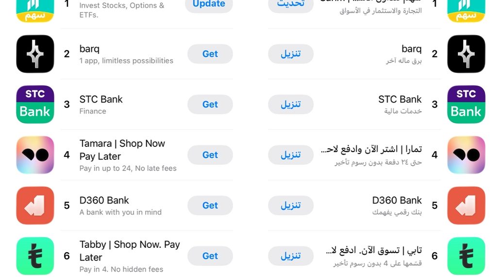Sahm App Ranks No. 1 in Finance on the Saudi App Store as User Growth Surges