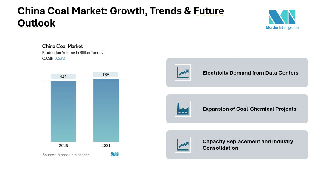 Optical Coatings Market Size to Reach USD 33.71 Billion by 2031 with a CAGR of 6.17% Asia-Pacific held 34.78% of Revenue