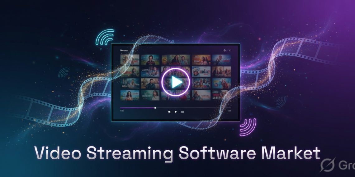 $28.6 Billion by 2032 — How AI-Powered Encoding Is Transforming Video Streaming Software