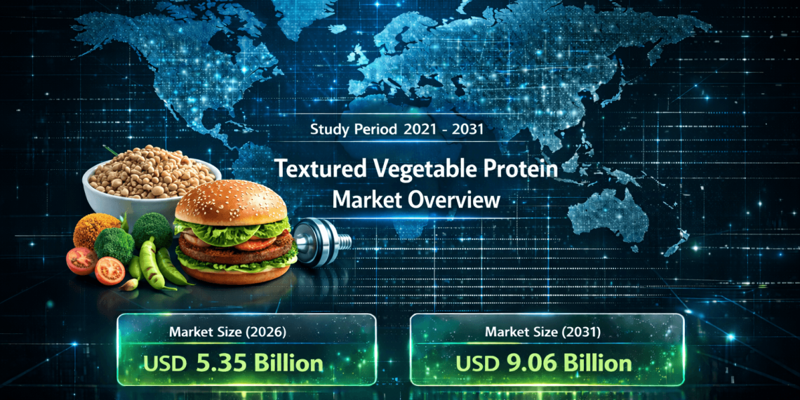 Textured Vegetable Protein Market Size to Reach USD 9.06 Billion by 2031 – Mordor Intelligence