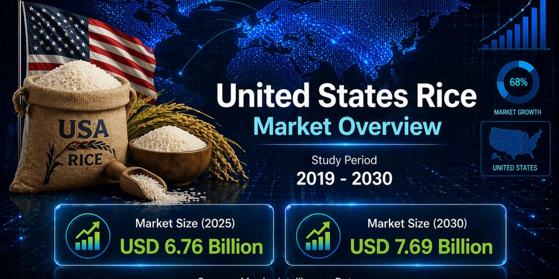 United States Rice Market Size to USD 7.69 Billion by 2030 at 2.6% CAGR – Says, Mordor Intelligence