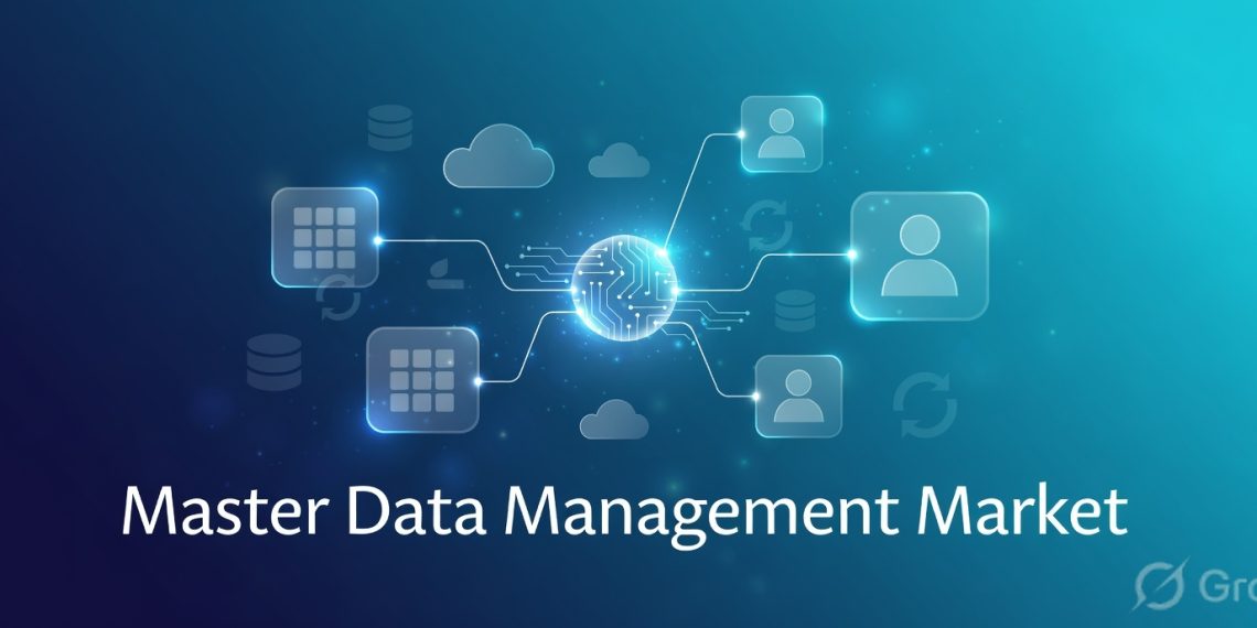 $48.3 Billion by 2032 — How AI-Powered MDM Is Becoming the Single Source of Truth